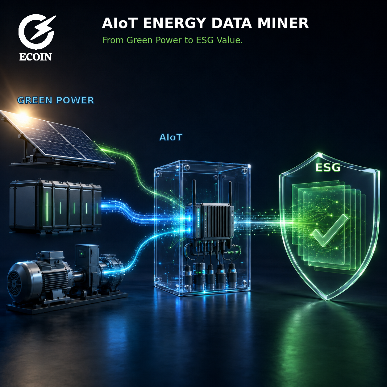 ECOIN 羿控綠電數據｜前身 Carbcoin